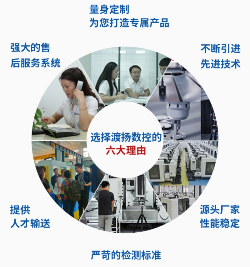 3.六大理由.jpg