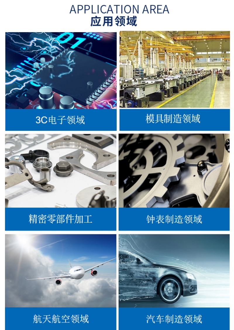 4.应用领域.jpg
